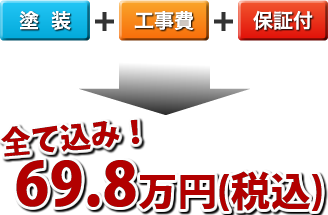 商品＋工事費＋処分費込みで\738,000