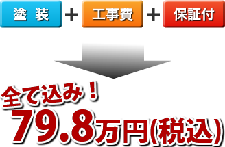 商品＋工事費＋処分費込みで\785,000